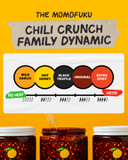 Chili Crunch + Mild Garlic Chili Crunch Duo - Classic Pick