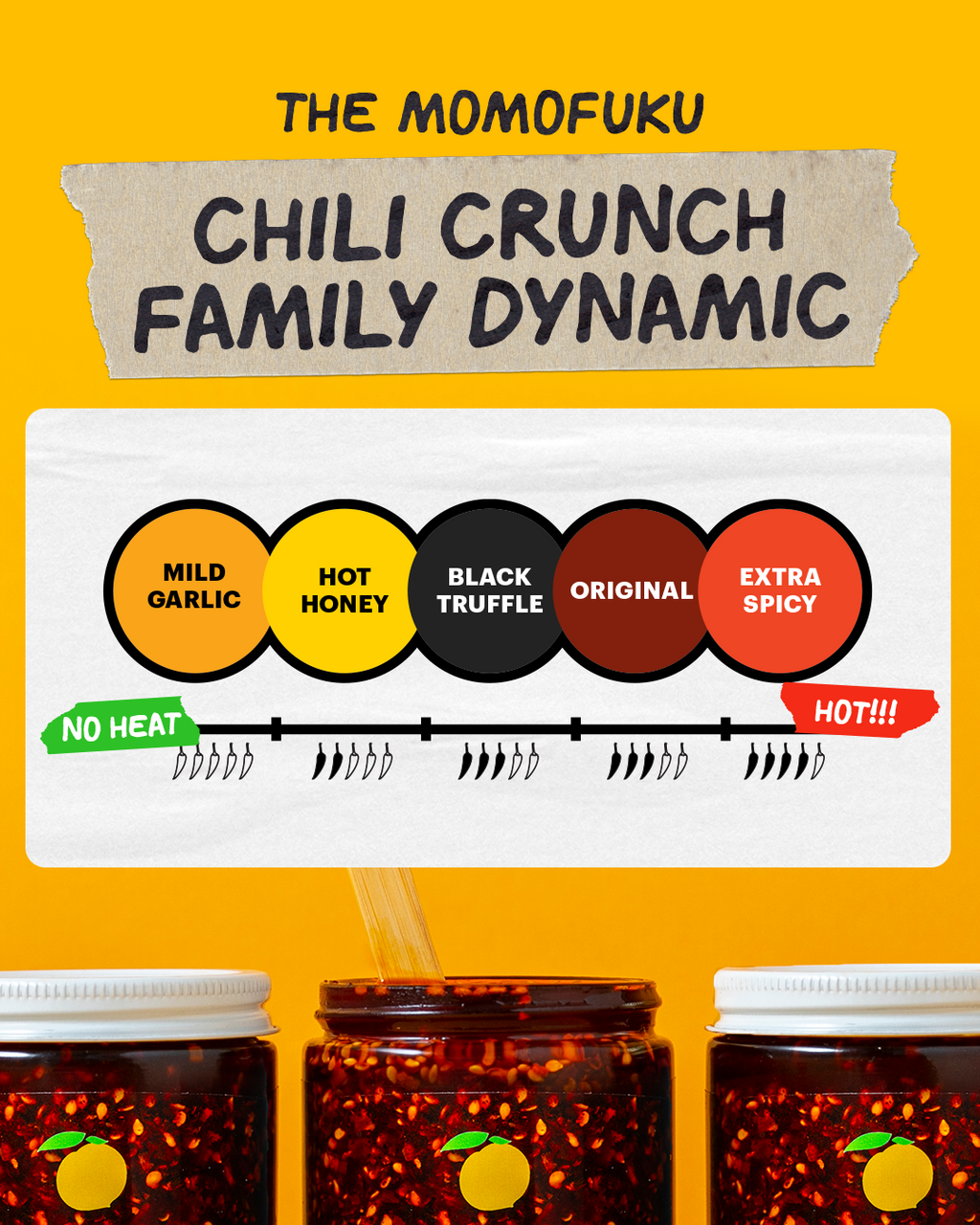 Chili Crunch Sampler - Daily Set