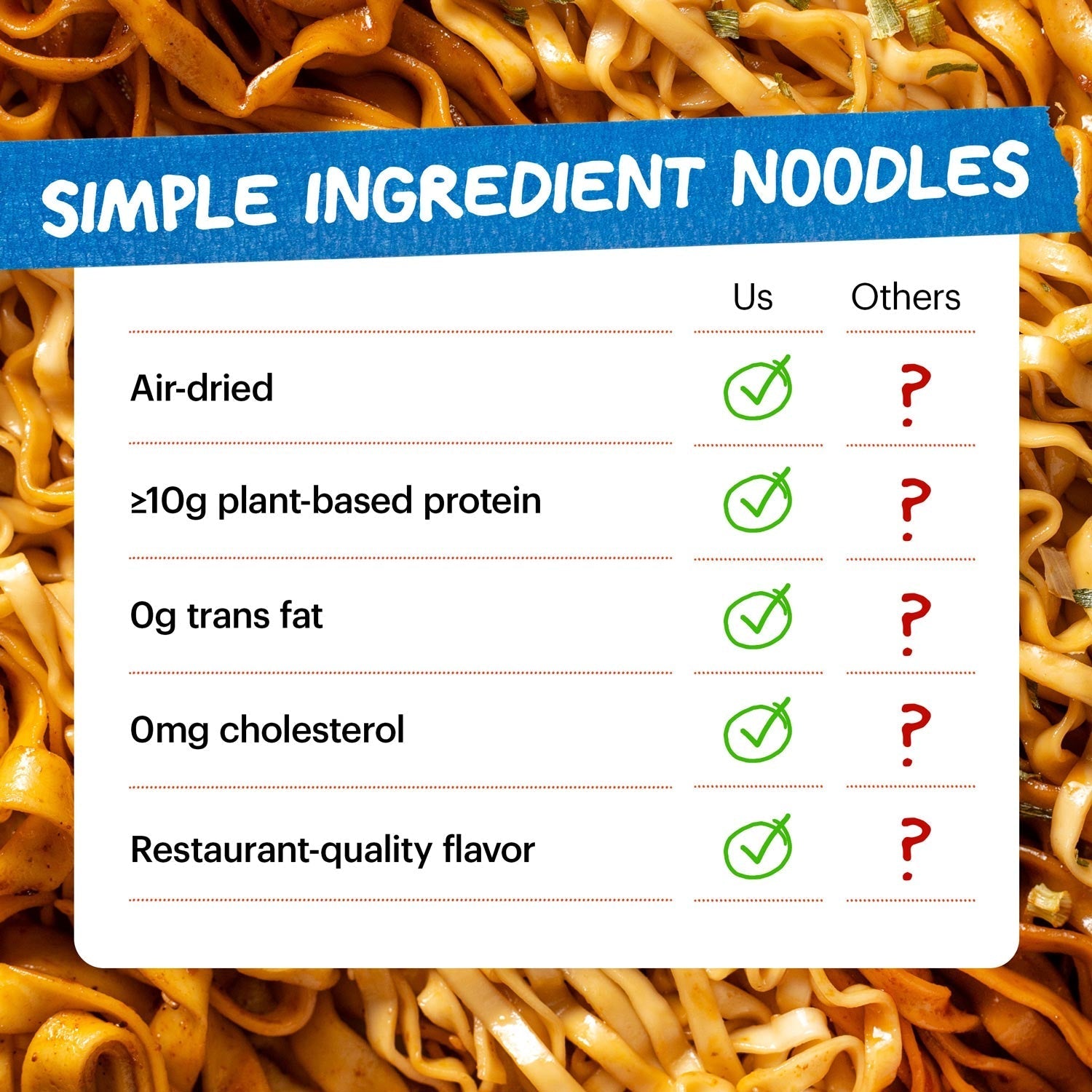 Spicy Soy Noodles | 4 Packs - Fresh Ready
