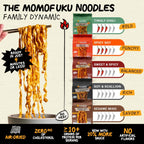 Soy & Noodles | 4 Packs - Fresh Style